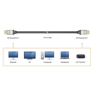 J5create 4K DisplayPort Cable (1.8m)