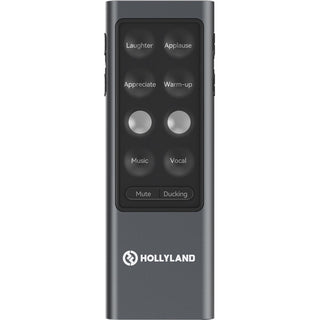 Hollyland MELO P1 Combo Wireless Handheld Microphone System (Space Grey)