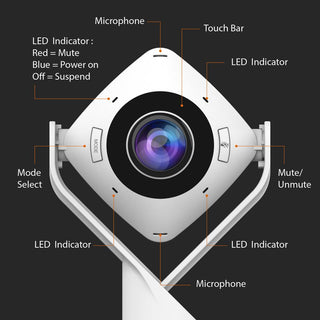 J5Create 360-Degree All Around Webcam