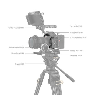 SmallRig 4022 Cage for Panasonic LUMIX S5 II