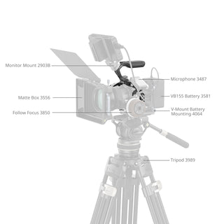 SmallRig 4976 "Black Mamba" Cage Kit for Canon EOS R5 Mark II