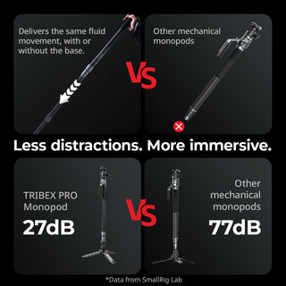 SmallRig 6283 × Potato Jet TRIBEX PRO Monopod (Standard Version)