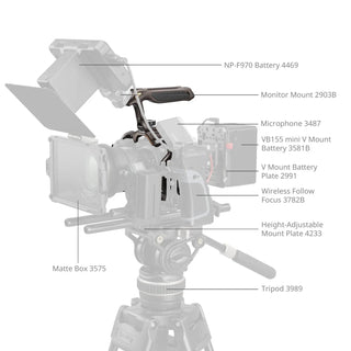 SmallRig 5259 "Night Eagle" Cage Kit for Nikon Z5 / Z5II / Z6 / Z6II / Z7 / Z7II 5259