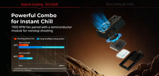SmallRig 5328 Cooling Fan for Mirrorless Cameras (Hybrid Cooling) 