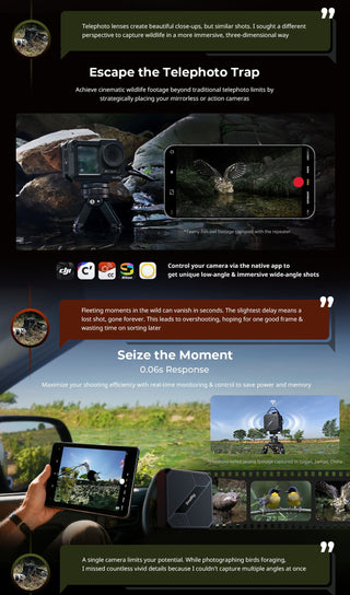 SmallRig 5566 Wireless Video Repeater for Cameras 