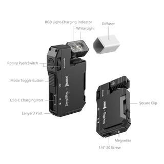 SmallRig 5710 Thumb EDC Flashlight