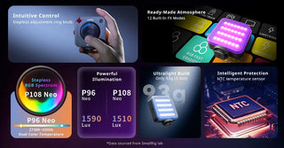 SmallRig 5821 P108 Neo mini LED Video Light (Nebula Gray) 