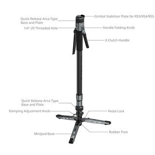 SmallRig 6283 × Potato Jet TRIBEX PRO Monopod (Standard Version)