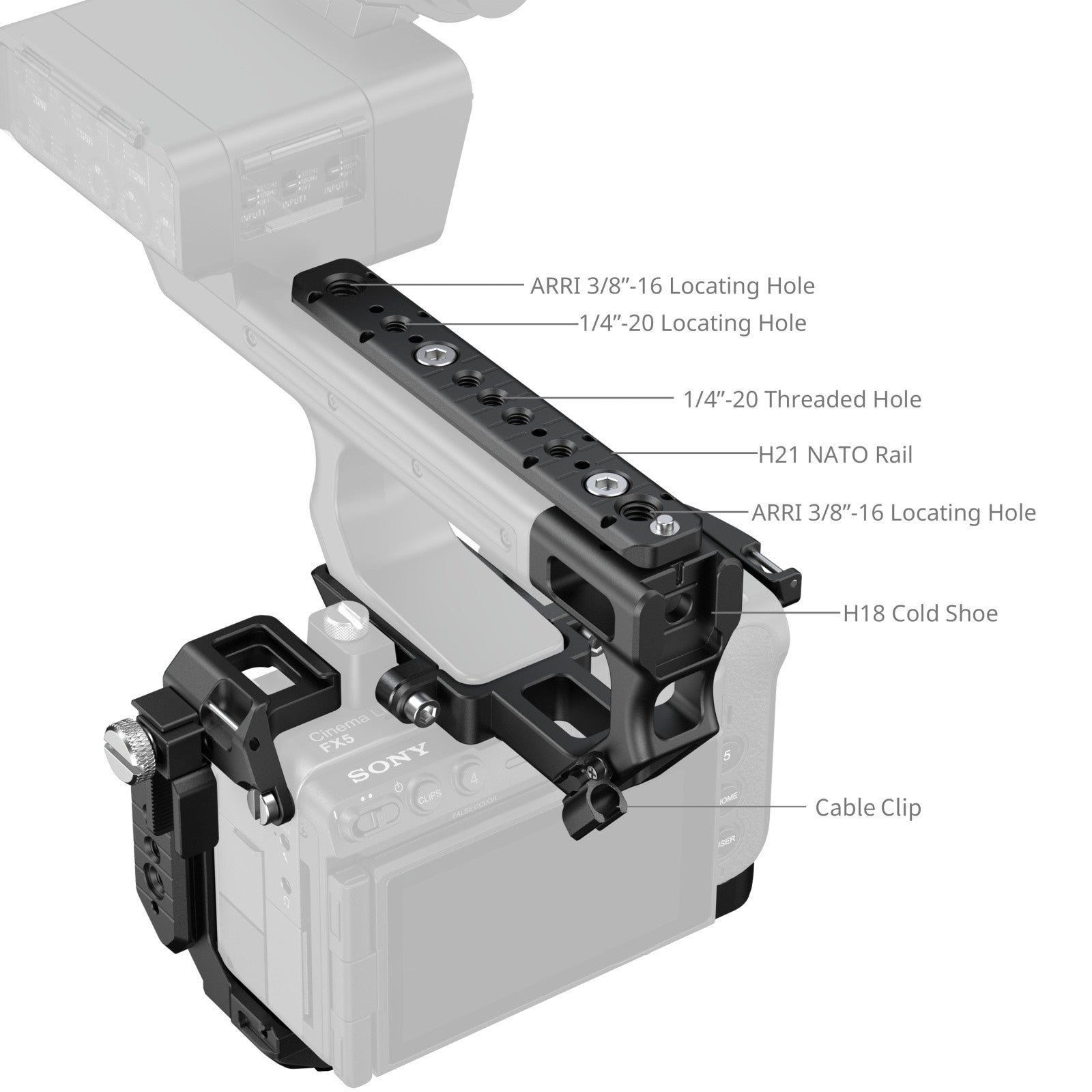 Gabbia SmallRig HawkLock 5587 Per Sony FX2 – Piastra Superiore, Supporto HDMI E Compatibilità Con Impugnature XLR
