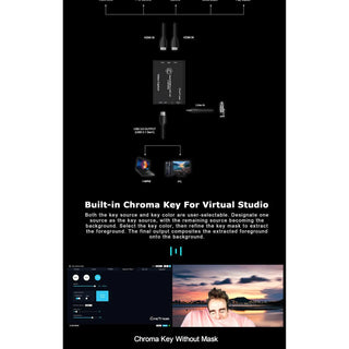 CineTreak Dual HDMI to USB 3.0 Video Capture Device