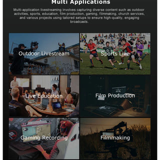 CineTreak HDMI to USB 3.0 Video Capture Device