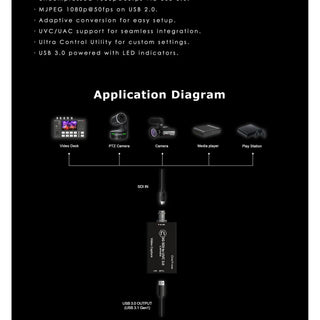 CineTreak SDI to USB 3.0 Video Capture Device