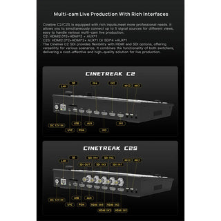 CineTreak Cinelive C2S SDI and HDMI Video Switcher with Built-In 5.5" LCD Screen