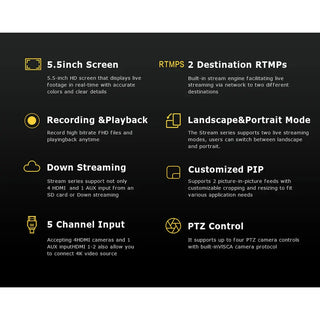 CineTreak Cinelive C2S SDI and HDMI Video Switcher with Built-In 5.5" LCD Screen