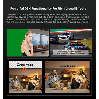 CineTreak Cinelive C2S SDI and HDMI Video Switcher with Built-In 5.5" LCD Screen