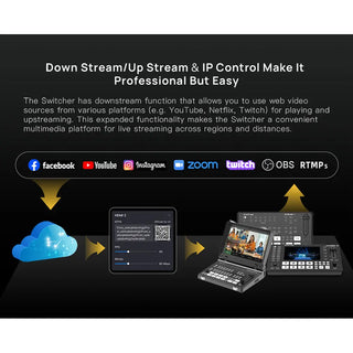 CineTreak Cinelive C2S SDI and HDMI Video Switcher with Built-In 5.5" LCD Screen