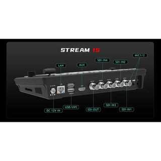 CineTreak STREAM 1S Video Switcher