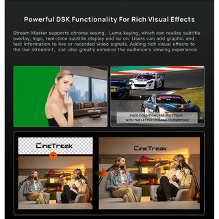 CineTreak Stream Master HDMI Video Switcher