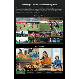 CineTreak Stream Master HDMI Video Switcher