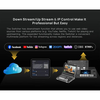 CineTreak STREAM SH Video Switcher