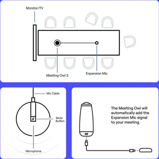 Owl Labs Universal Expansion Mic for Meeting Owl 3 and 4+ (Grey)