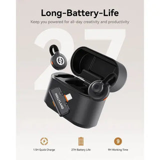 Hollyland LARK M2S Combo 2-Person Wireless Microphone System for Cameras and Mobile Devices (Space Grey)