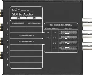 Blackmagic Design Mini Converter SDI to Audio 4K