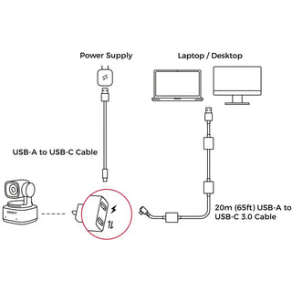 OBSBOT 20m (65ft) USB-A to USB-C 3.0 Cable