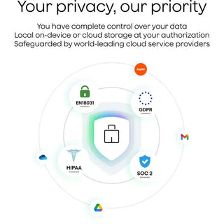 PLAUD AI Plaud Note Pro AI-Powered Transcriber (Silver)