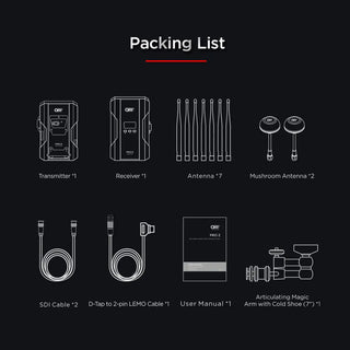 Crystal Video Technology Pro Z Full HD SDI/HDMI Zero-Latency Wireless Video Transmission System