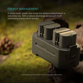 Tilta Portable Charging Station for LP-E6 Batteries (Green)