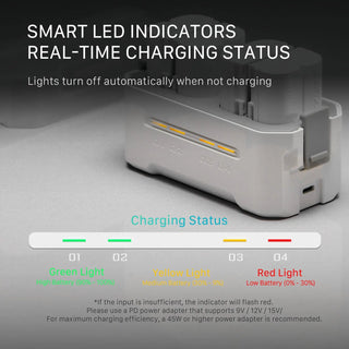 Tilta Portable Charging Station for NP-FZ100 Batteries (Off-White)