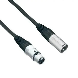 Hassle-Free 2-Person Video Podcasting Kit