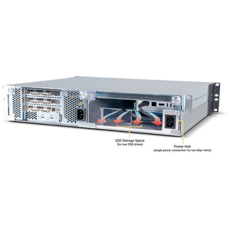 Sonnet Pro Modular 2U Rackmount Enclosure with xMac mini (2024+) & Echo III Modules
