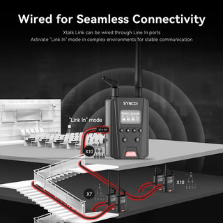 Synco XTalk Link Hub