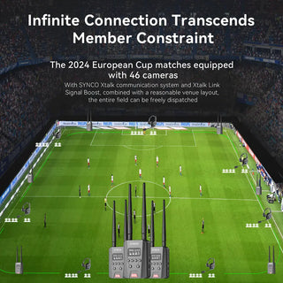 Synco XTalk Link Hub