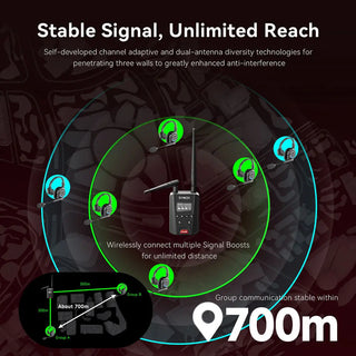 Synco XTalk Link Hub