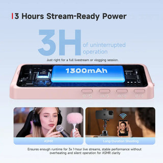 Synco XView M4 Selfie Monitor Screen for Phone Vlogging