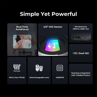 YoloLiv YoloCam S7 Streaming Camera + 18mm f/1.4 Micro Four Thirds Lens Kit