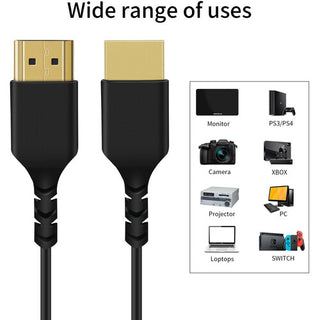 ANDYCINE Reflex Ultra-Thin High-Speed HDMI Cable with Ethernet (75cm)