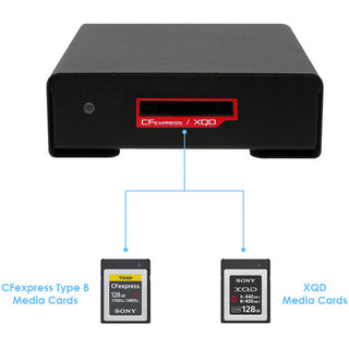 BLACKJET TX-1CXQ CFexpress Type A and B / XQD Thunderbolt 3 Card Reader