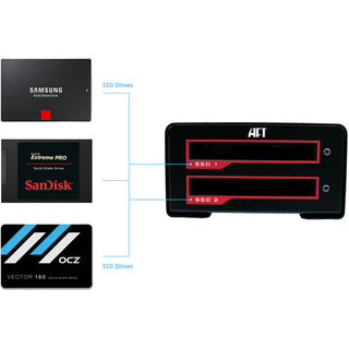 BLACKJET VX-2SSD Dual 2.5" SSD USB 3.2 Gen 2 Dock