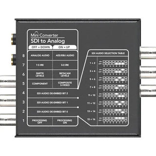 Blackmagic Design Mini Converter SDI to Analog Converter