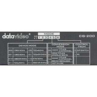 Datavideo TC-200 SDI Title Creator