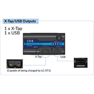 IDX System Technology SL-F50 NP-F Lithium-Ion Battery (6,600mAh)