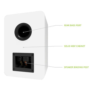 Kanto YU Passive 5.25" Speakers with 1" Silk Dome Tweeter and 5.25" Kevlar Woofer - White, Pair Kanto