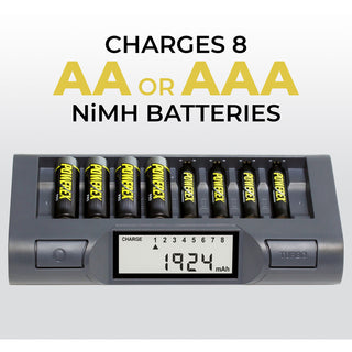 Maha Powerex MH-C940 Charger-Analyser