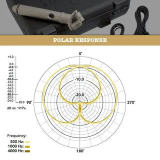 RODE NT4 X/Y Stereo Condenser Microphone