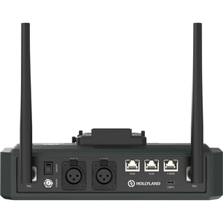 Hollyland Solidcom C1-HUB8S Full-Duplex Wireless DECT Intercom System with 9 Headsets and HUB Base