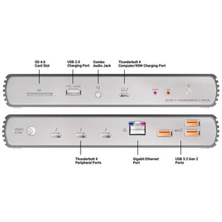 Sonnet Echo 11 Thunderbolt 4 HDMI Dock